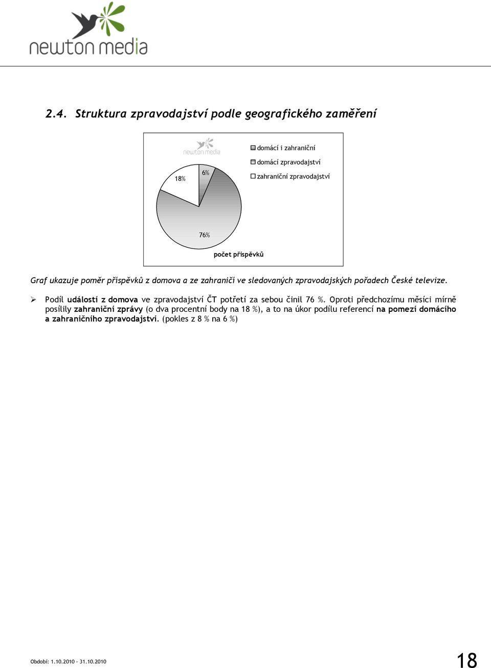 Podíl událostí z domova ve zpravodajství ČT potřetí za sebou činil 6 %.