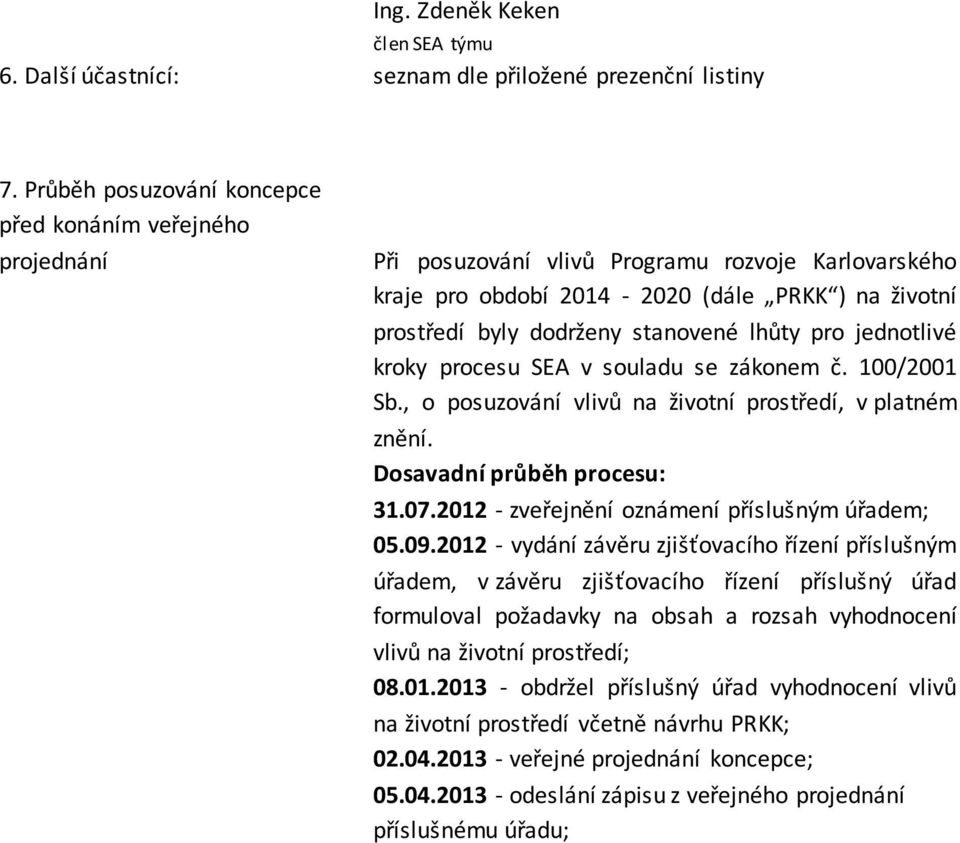 lhůty pro jednotlivé kroky procesu SEA v souladu se zákonem č. 100/2001 Sb., o posuzování vlivů na životní prostředí, v platném znění. Dosavadní průběh procesu: 31.07.