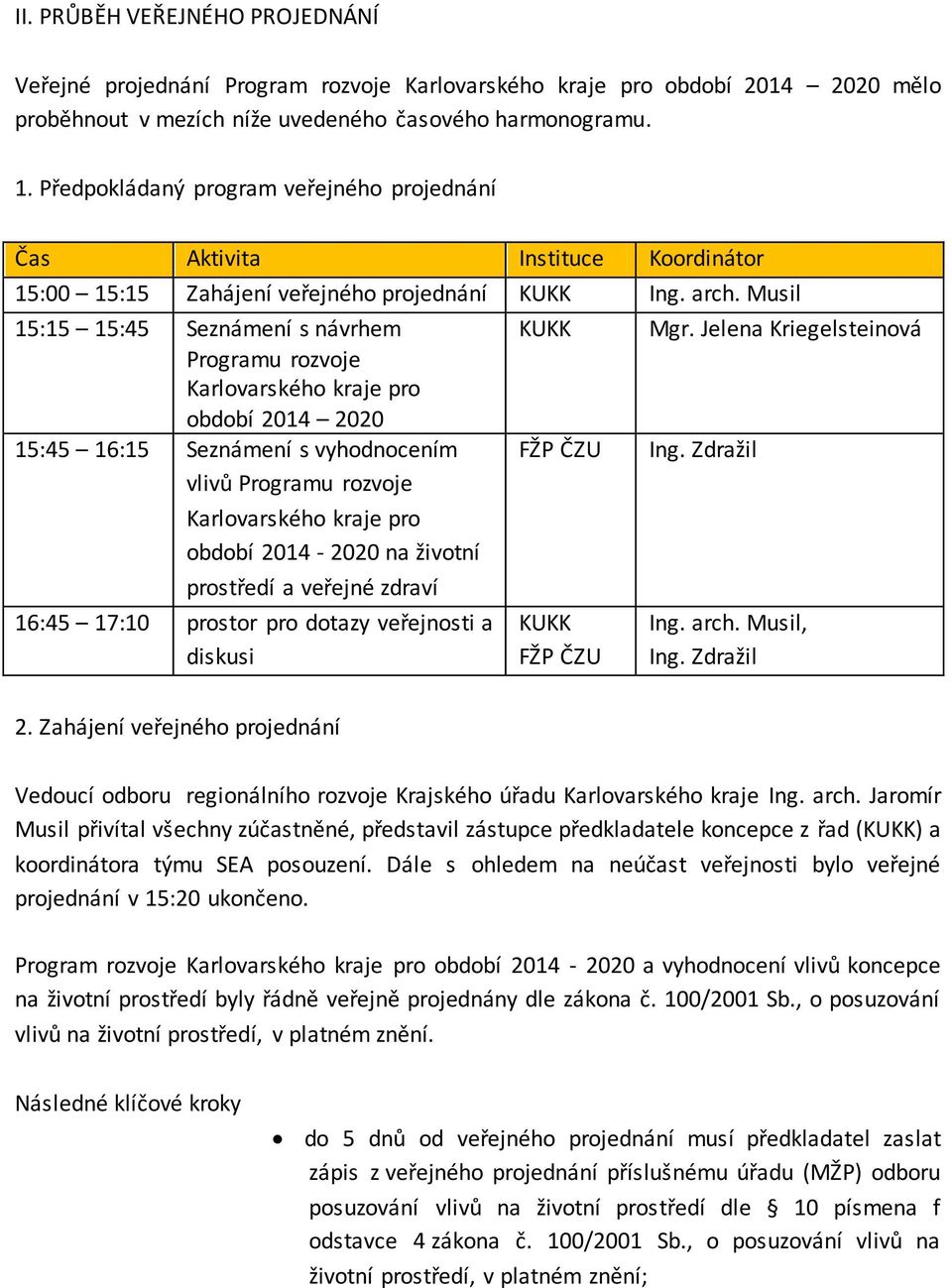 Jelena Kriegelsteinová Programu rozvoje Karlovarského kraje pro období 2014 2020 15:45 16:15 Seznámení s vyhodnocením vlivů Programu rozvoje Karlovarského kraje pro období 2014-2020 na životní