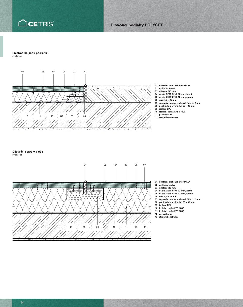 2 mm 08 podkladní dřevěná lať 80 30 mm 09 izolace EPS 10 izolační deska EPS T3500 11 parozábrana 12 stropní konstrukce Dilatační spára v ploše svislý řez 02 04 05 06 07 dilatační profil Schlűter