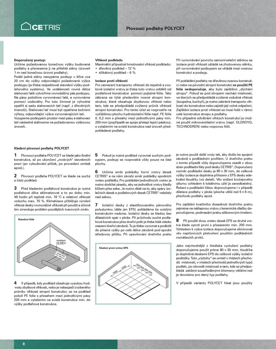 Ve vzdálenosti rovné délce stahovací latě vytvoříme rovnoběžný pás podsypu. Na pásy položíme vyrovnávací latě, a vyrovnáme pomocí vodováhy.