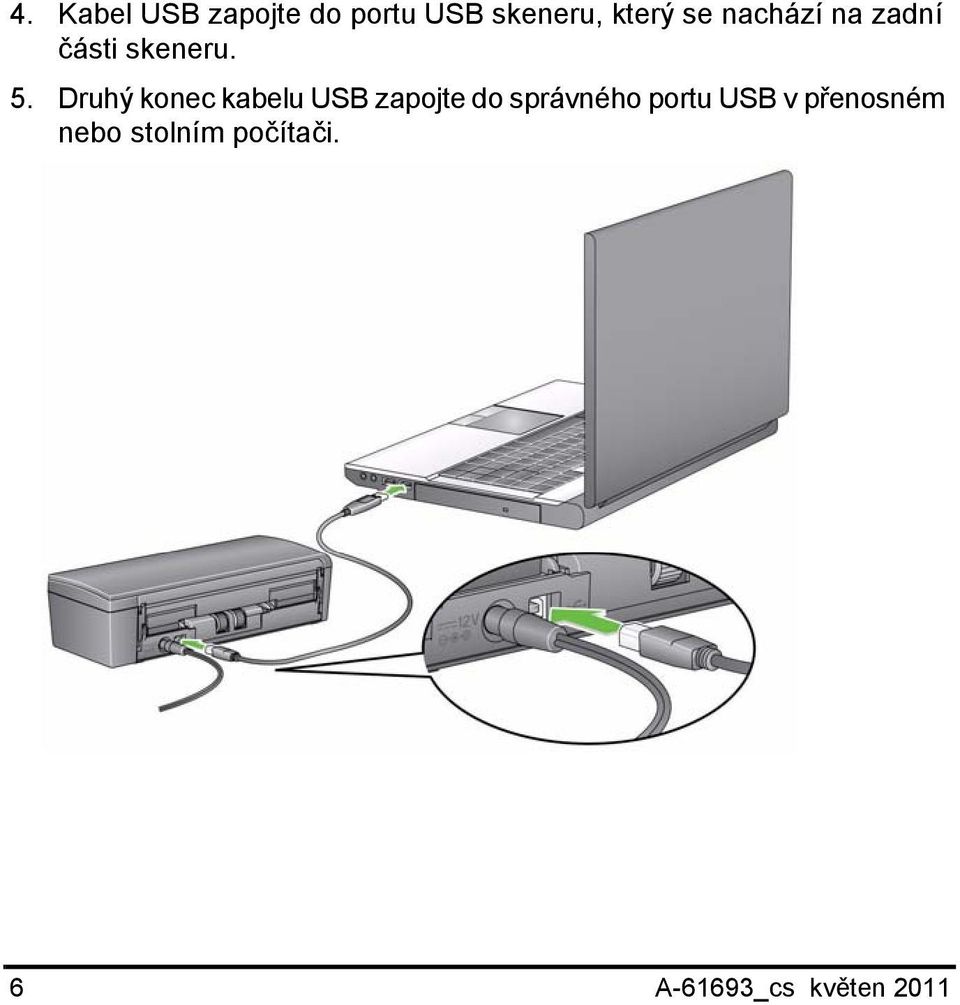 Druhý konec kabelu USB zapojte do správného portu