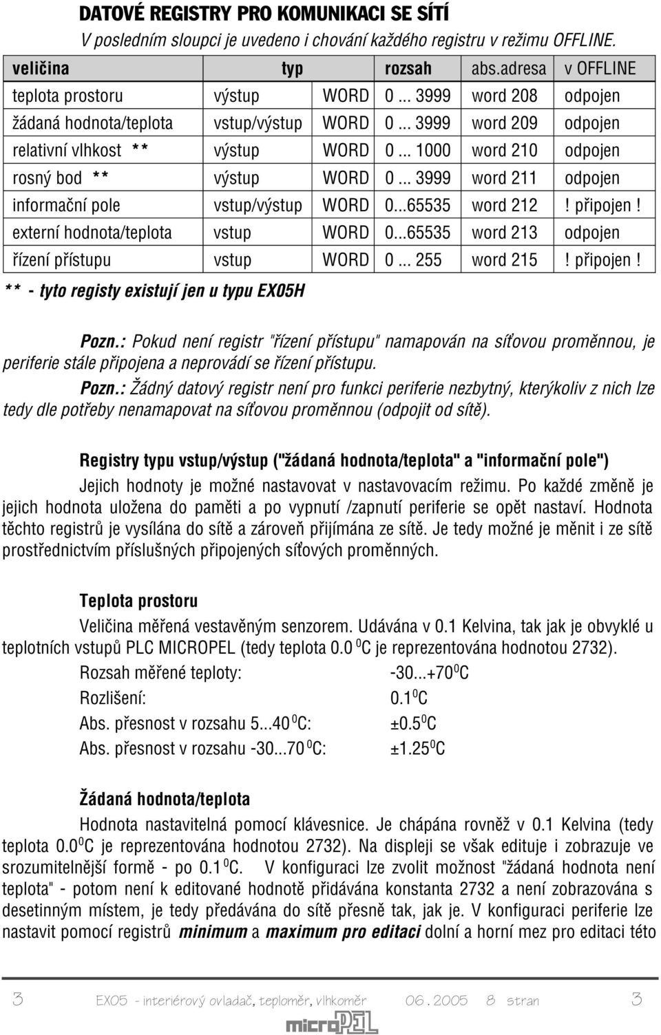 .. 3999 word 211 odpojen informaèní pole vstup/výstup WORD 0...65535 word 212! pøipojen! externí hodnota/teplota vstup WORD 0...65535 word 213 odpojen øízení pøístupu vstup WORD 0... 255 word 215!