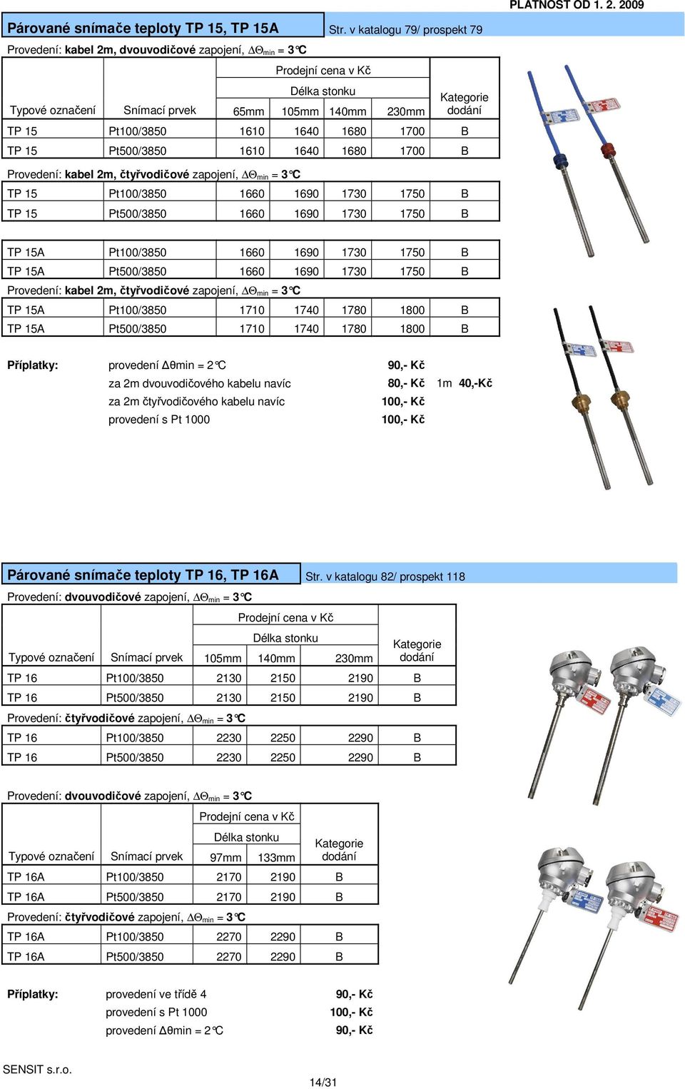 1610 1640 1680 1700 B Provedení: kabel 2m, čtyřvodičové zapojení, Θ min = 3 C TP 15 Pt100/3850 1660 1690 1730 1750 B TP 15 Pt500/3850 1660 1690 1730 1750 B TP 15A Pt100/3850 1660 1690 1730 1750 B TP