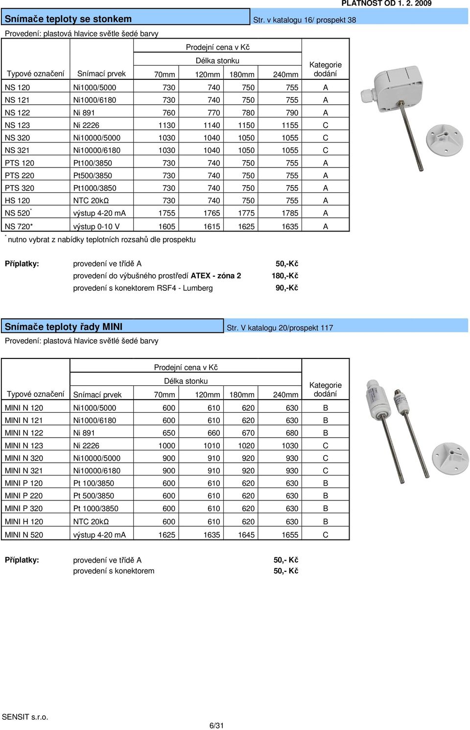 755 A NS 122 Ni 891 760 770 780 790 A NS 123 Ni 2226 1130 1140 1150 1155 C NS 320 Ni10000/5000 1030 1040 1050 1055 C NS 321 Ni10000/6180 1030 1040 1050 1055 C PTS 120 Pt100/3850 730 740 750 755 A PTS