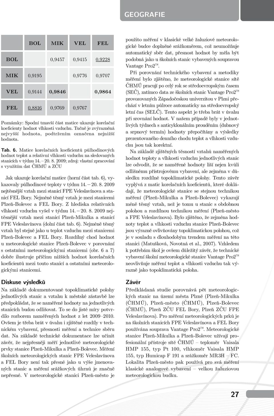 Matice korelačních koeficientů půlhodinových hodnot teplot a relativní vlhkosti vzduchu na sledovaných stanicích v týdnu 14. 20. 8.