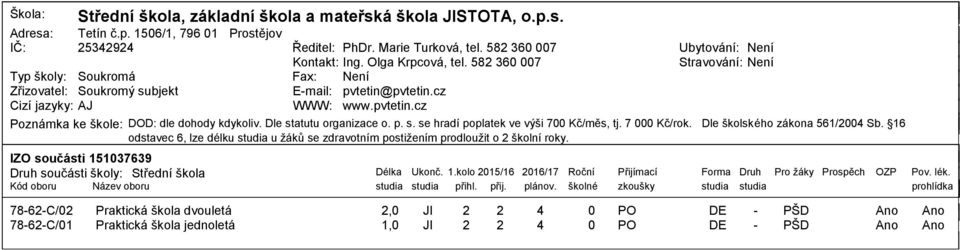 Dle statutu organizace o. p. s. se hradí poplatek ve výši 7 Kč/měs, tj. 7 Kč/rok. Dle školského zákona 61/24 Sb.