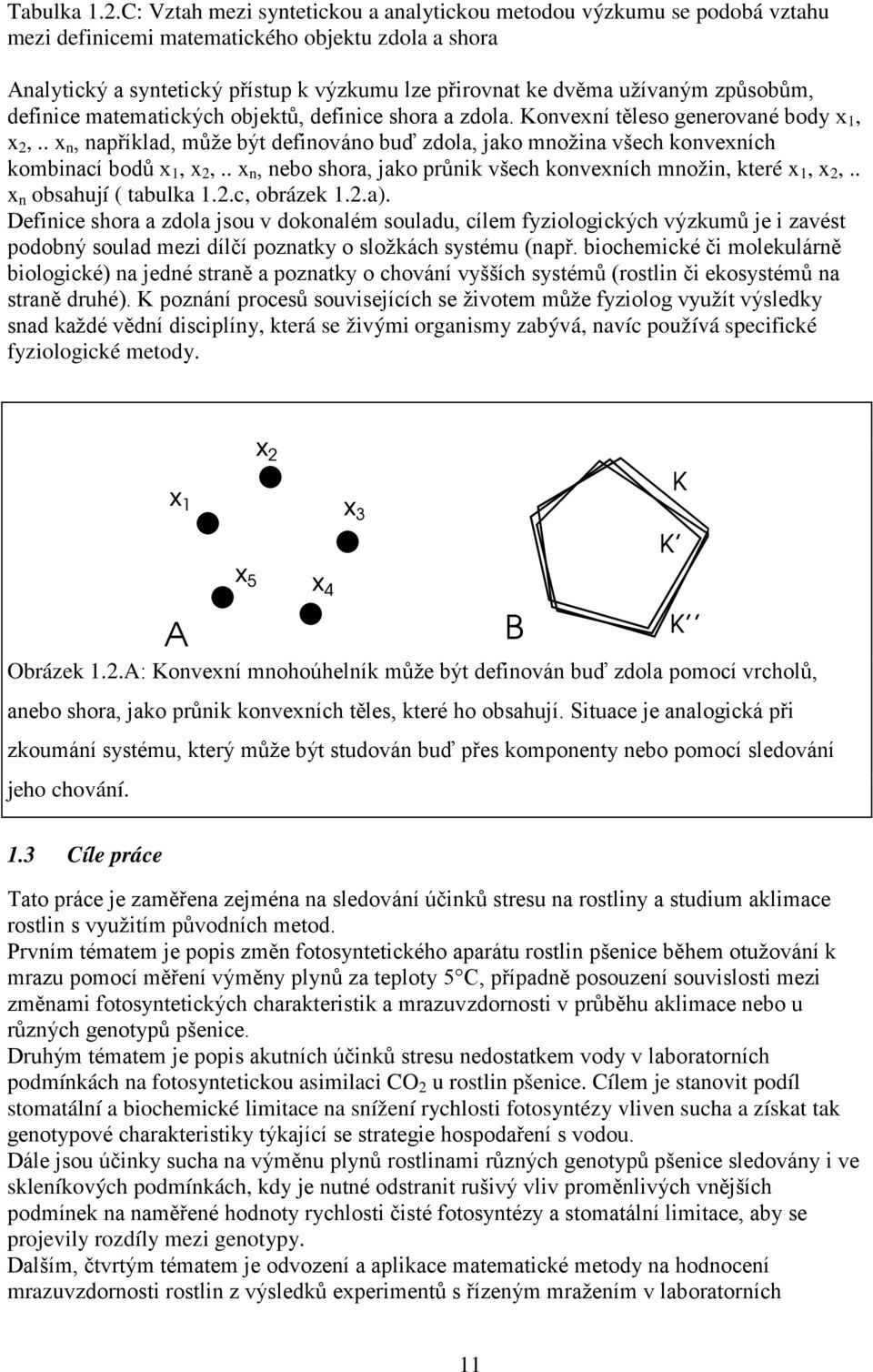 způsobům, definice matematických objektů, definice shora a zdola. Konvexní těleso generované body x 1, x 2,.