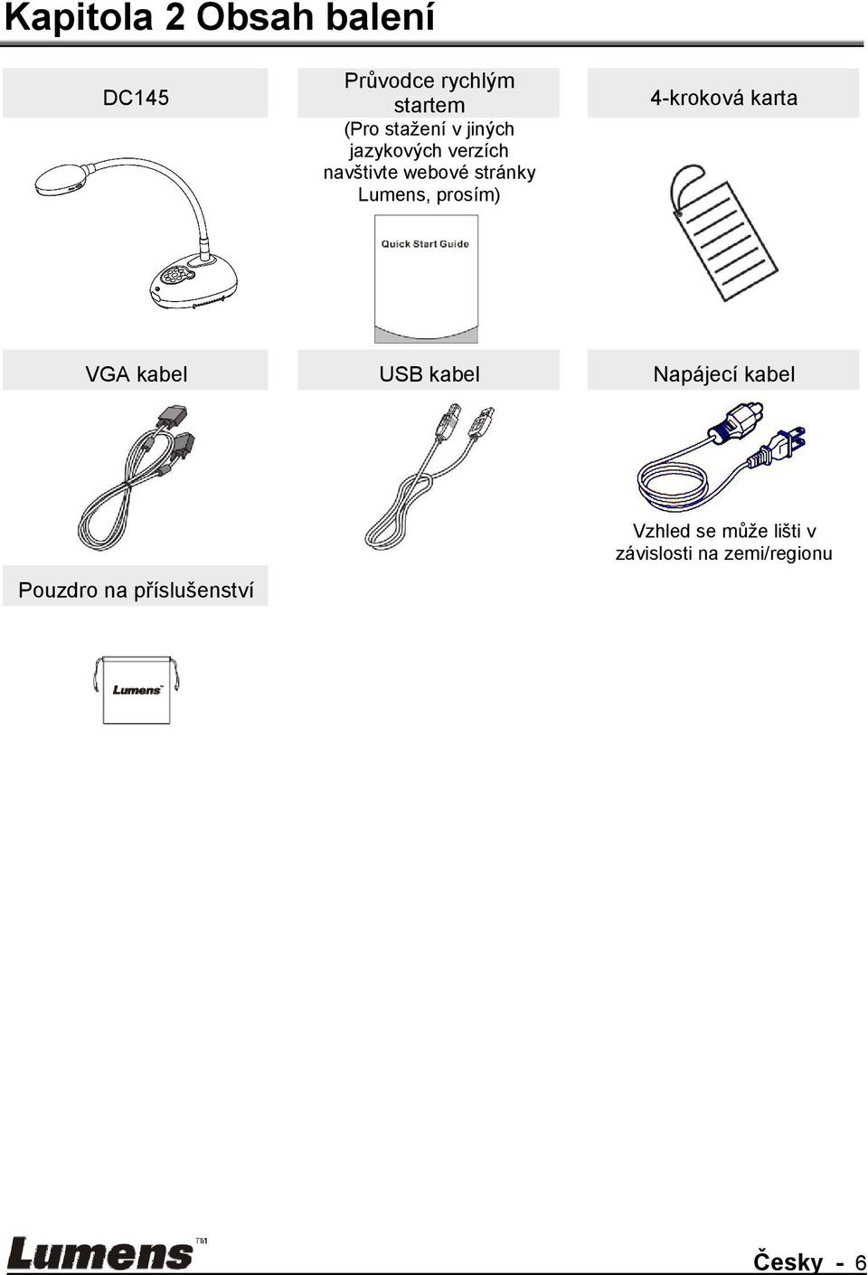 prosím) 4-kroková karta VGA kabel USB kabel Napájecí kabel Pouzdro