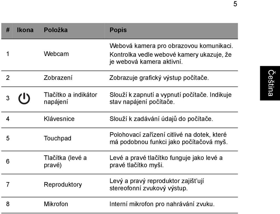 4 Klávesnice Slouží k zadávání údajů do počítače. 5 Touchpad Polohovací zařízení citlivé na dotek, které má podobnou funkci jako počítačová myš.