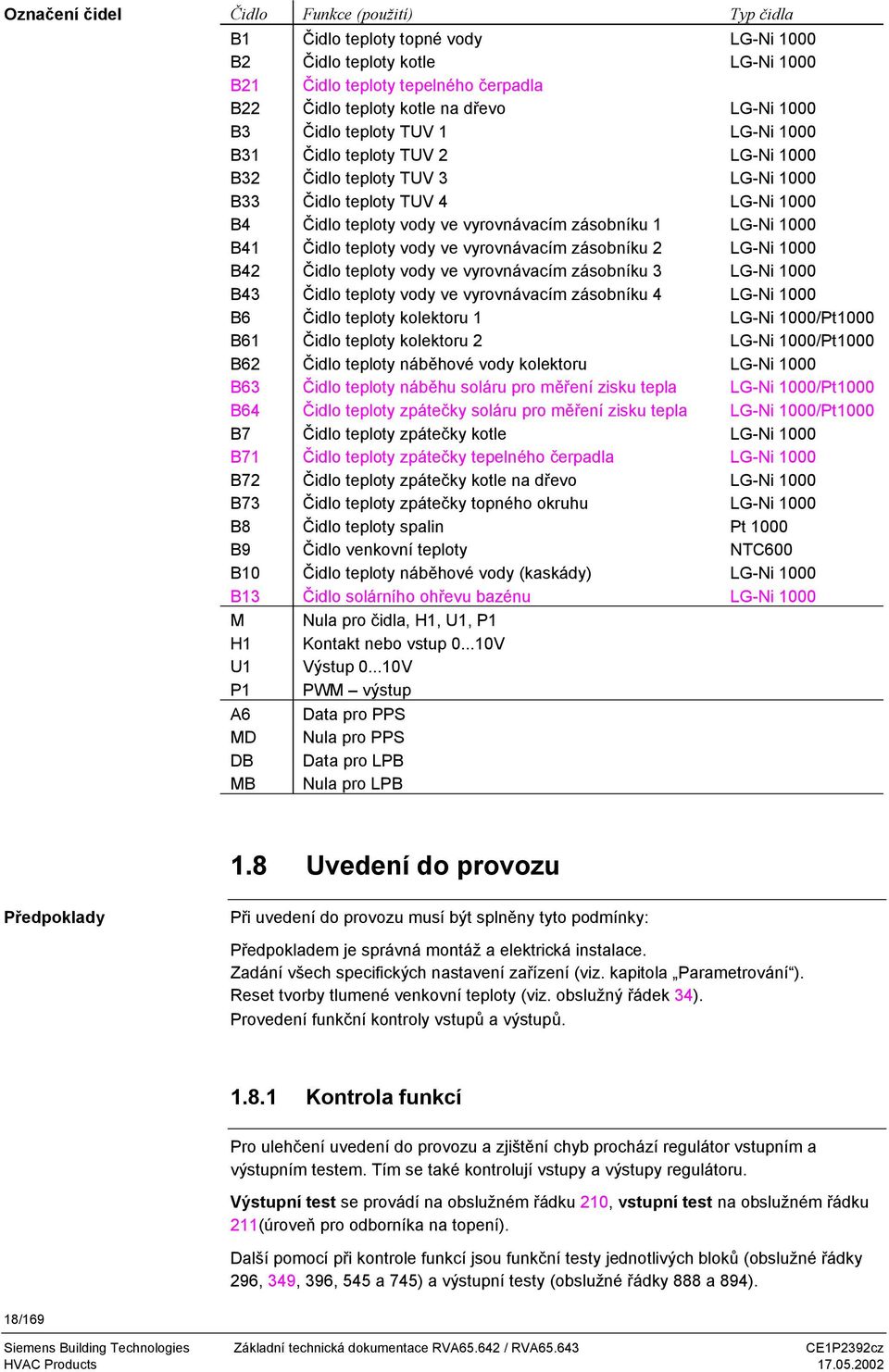 1000 B41 Čidlo teploty vody ve vyrovnávacím zásobníku 2 LG-Ni 1000 B42 Čidlo teploty vody ve vyrovnávacím zásobníku 3 LG-Ni 1000 B43 Čidlo teploty vody ve vyrovnávacím zásobníku 4 LG-Ni 1000 B6 Čidlo