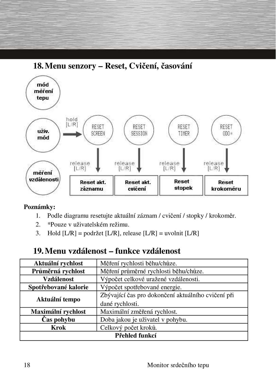 Menu vzdálenost funkce vzdálenost Aktuální rychlost Průměrná rychlost Vzdálenost Spotřebované kalorie Aktuální tempo Maximální rychlost Čas pohybu Krok Měření rychlosti