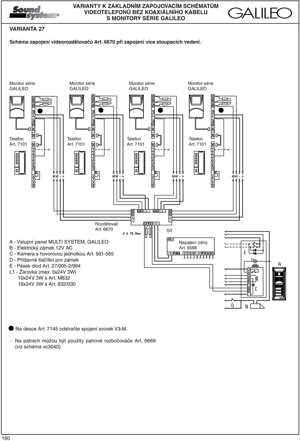 70 - Vstupní panel ULTI SYSTE, GLILEO B - Elektrický zámek V - Kamera s hovorovou jednotkou rt.