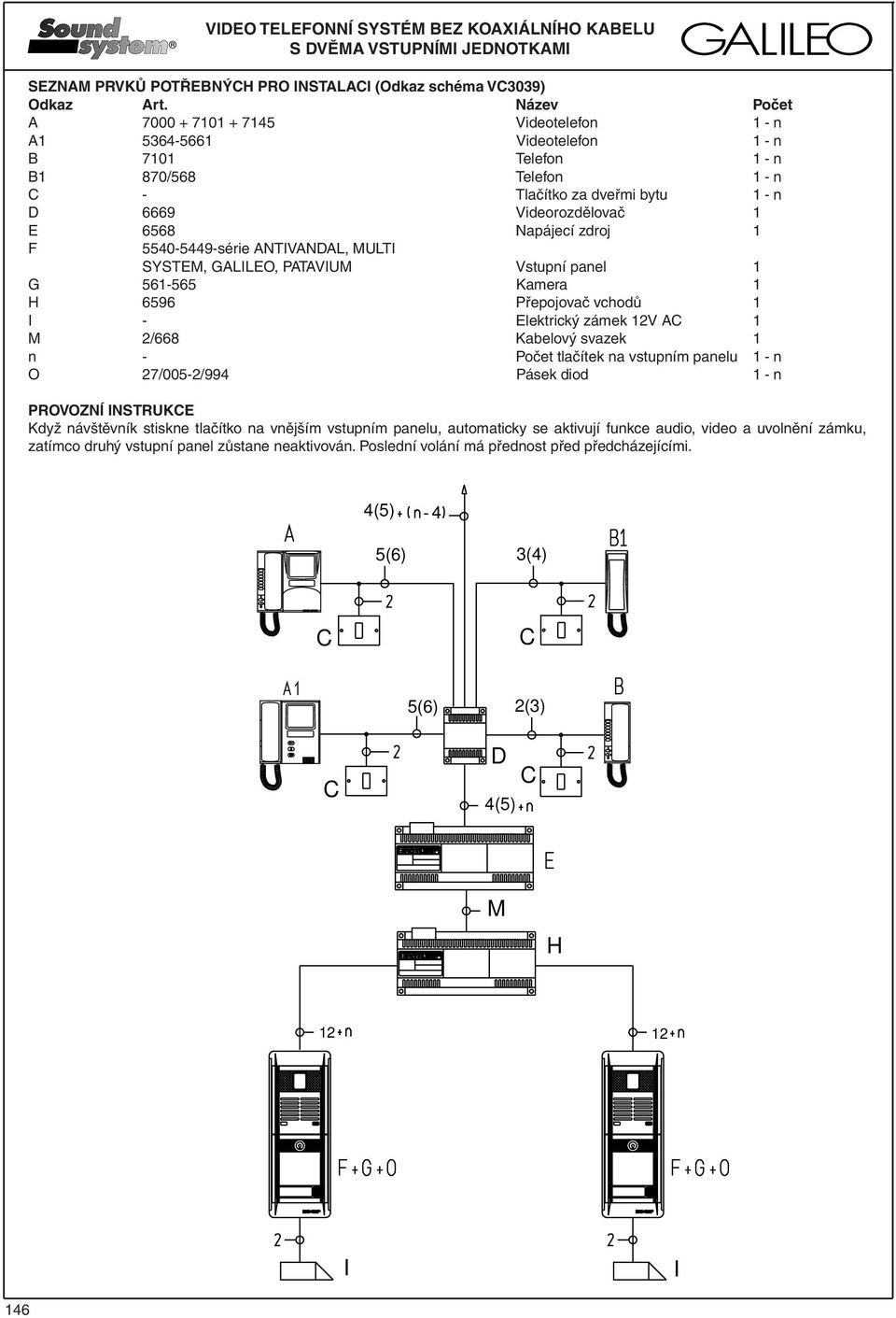 Vstupní panel G - Kamera H 9 Přepojovač vchodů I - Elektrický zámek V / Kabelový svazek n - Počet tlačítek na vstupním panelu - n O 7/00-/99 Pásek diod - n PROVOZNÍ INSTRUKE Když