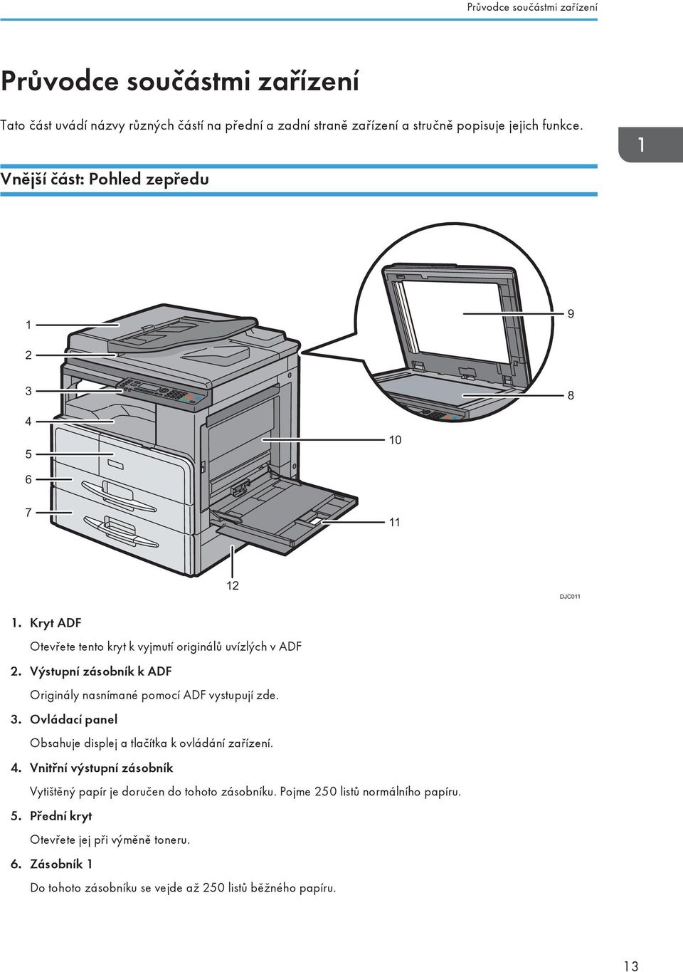 Výstupní zásobník k ADF Originály nasnímané pomocí ADF vystupují zde. 3. Ovládací panel Obsahuje displej a tlačítka k ovládání zařízení. 4.