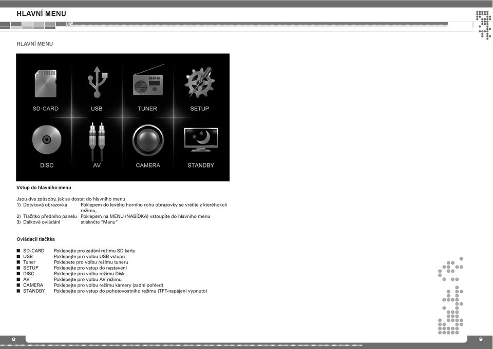 SETUP DISC AV CAMERA STANDBY Poklepejte pro zadáí režimu SD karty Poklepejte pro volbu USB vstupu Poklepete pro volbu režimu tueru Poklepejte pro vstup do astaveí