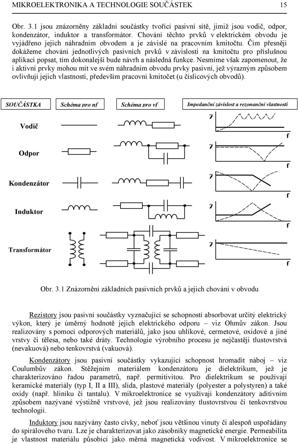 Čím přesněji dokážeme chování jednotlivých pasivních prvků v závislosti na kmitočtu pro příslušnou aplikaci popsat, tím dokonalejší bude návrh a následná funkce.