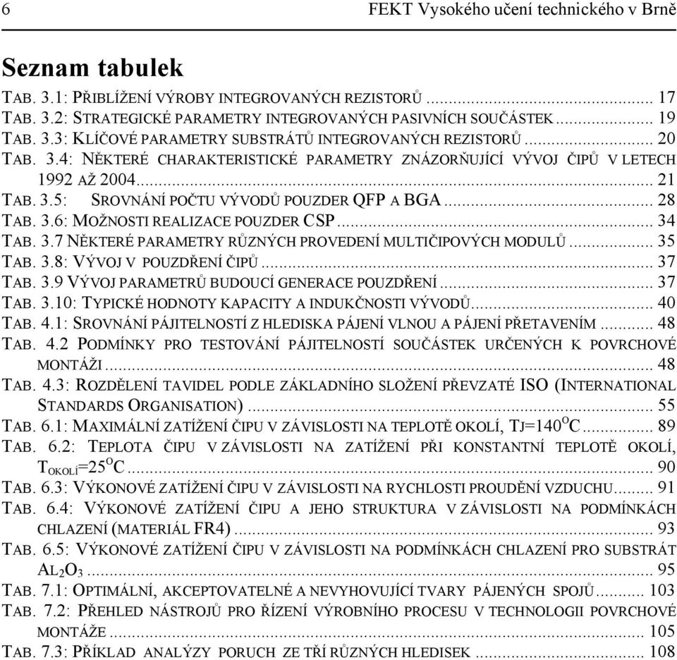 .. 34 TAB. 3.7 NĚKTERÉ PARAMETRY RŮZNÝCH PROVEDENÍ MULTIČIPOVÝCH MODULŮ... 35 TAB. 3.8: VÝVOJ V POUZDŘENÍ ČIPŮ... 37 TAB. 3.9 VÝVOJ PARAMETRŮ BUDOUCÍ GENERACE POUZDŘENÍ... 37 TAB. 3.10: TYPICKÉ HODNOTY KAPACITY A INDUKČNOSTI VÝVODŮ.