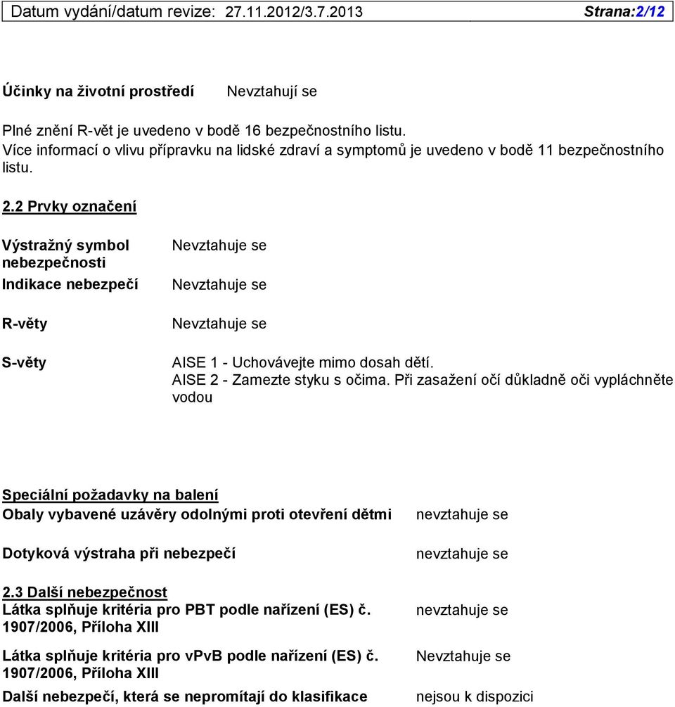2 Prvky označení Výstražný symbol nebezpečnosti Indikace nebezpečí R-věty S-věty Nevztahuje se Nevztahuje se Nevztahuje se AISE 1 - Uchovávejte mimo dosah dětí. AISE 2 - Zamezte styku s očima.