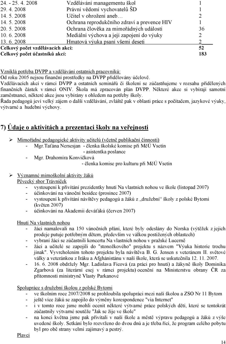 2008 Hmatová výuka psaní všemi deseti 2 Celkový počet vzdělávacích akcí: 52 Celkový počet účastníků akcí: 183 Vzniklá potřeba DVPP a vzdělávání ostatních pracovníků: Od roku 2005 nejsou finanční