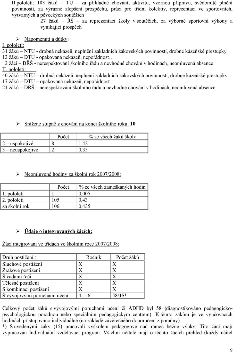 pololetí: 31 žáků NTU - drobná nekázeň, neplnění základních žákovských povinností, drobné kázeňské přestupky 13 žáků DTU - opakovaná nekázeň, nepořádnost 3 žáci DŘŠ - nerespektování školního řádu a