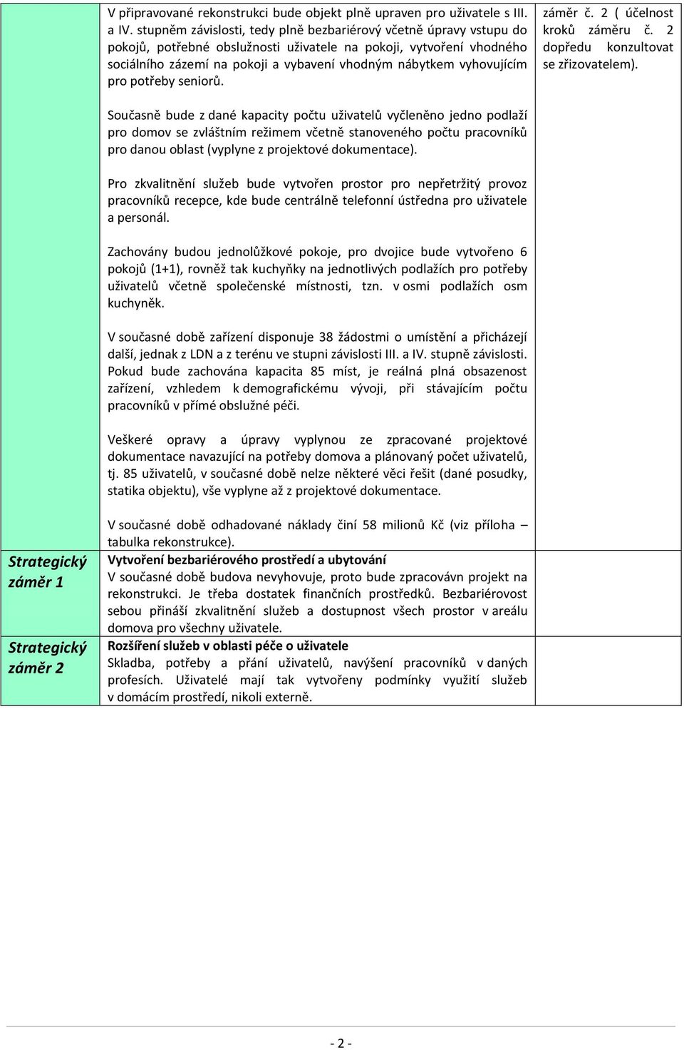 vyhovujícím pro potřeby seniorů. záměr č. 2 ( účelnost kroků záměru č. 2 dopředu konzultovat se zřizovatelem).