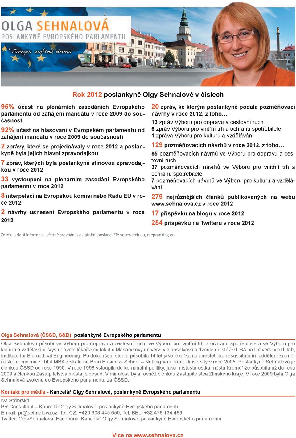 33 vystoupení na plenárním zasedání Evropského parlamentu v roce 2012 8 interpelací na Evropskou komisi nebo Radu EU v roce 2012 2 návrhy usnesení Evropského parlamentu v roce 2012 20 zpráv, ke