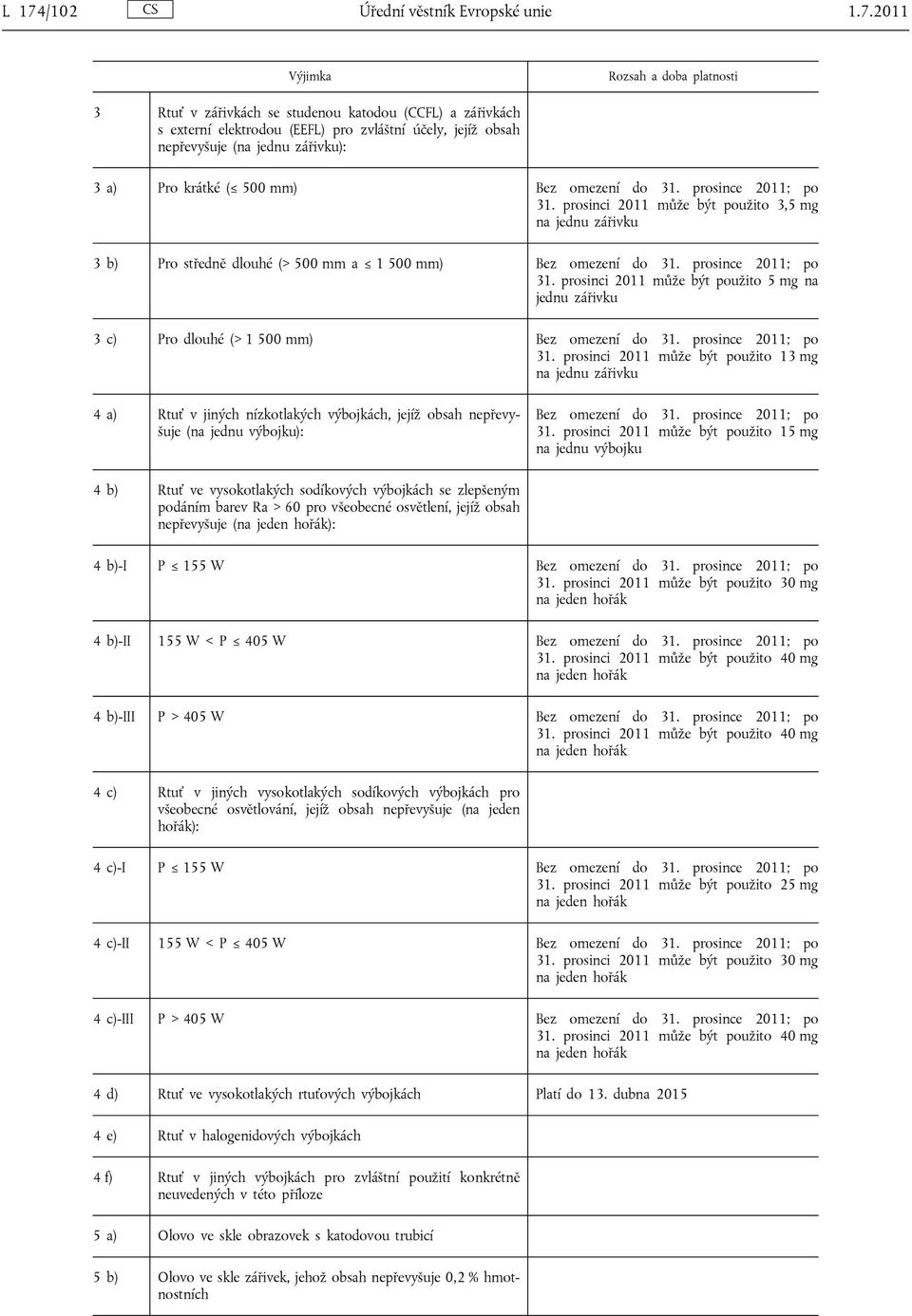 prosinci 2011 může být použito 3,5 mg na jednu zářivku 3 b) Pro středně dlouhé (> 500 mm a 1 500 mm) Bez omezení do 31. prosince 2011; po 31.