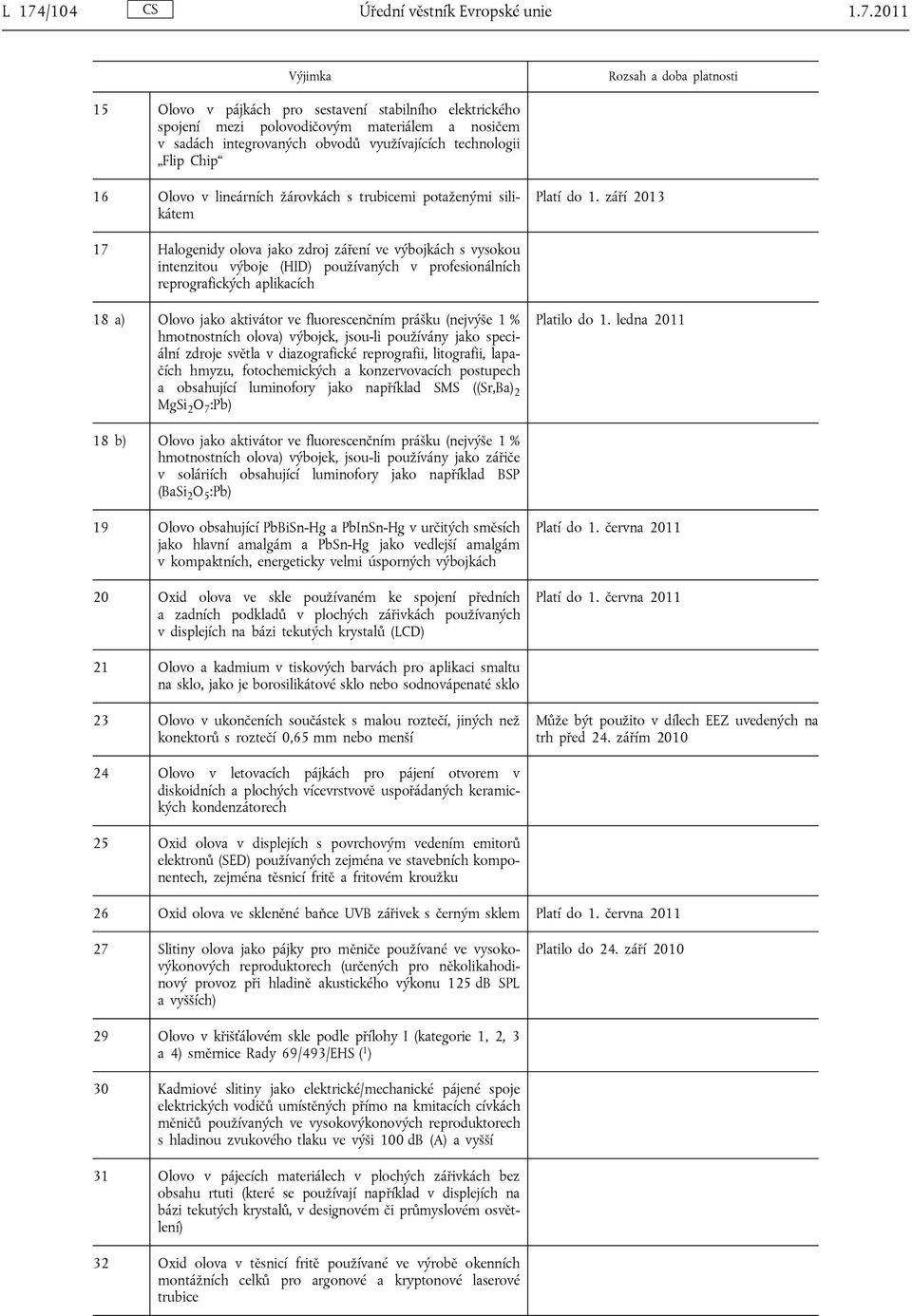 září 2013 17 Halogenidy olova jako zdroj záření ve výbojkách s vysokou intenzitou výboje (HID) používaných v profesionálních reprografických aplikacích 18 a) Olovo jako aktivátor ve fluorescenčním