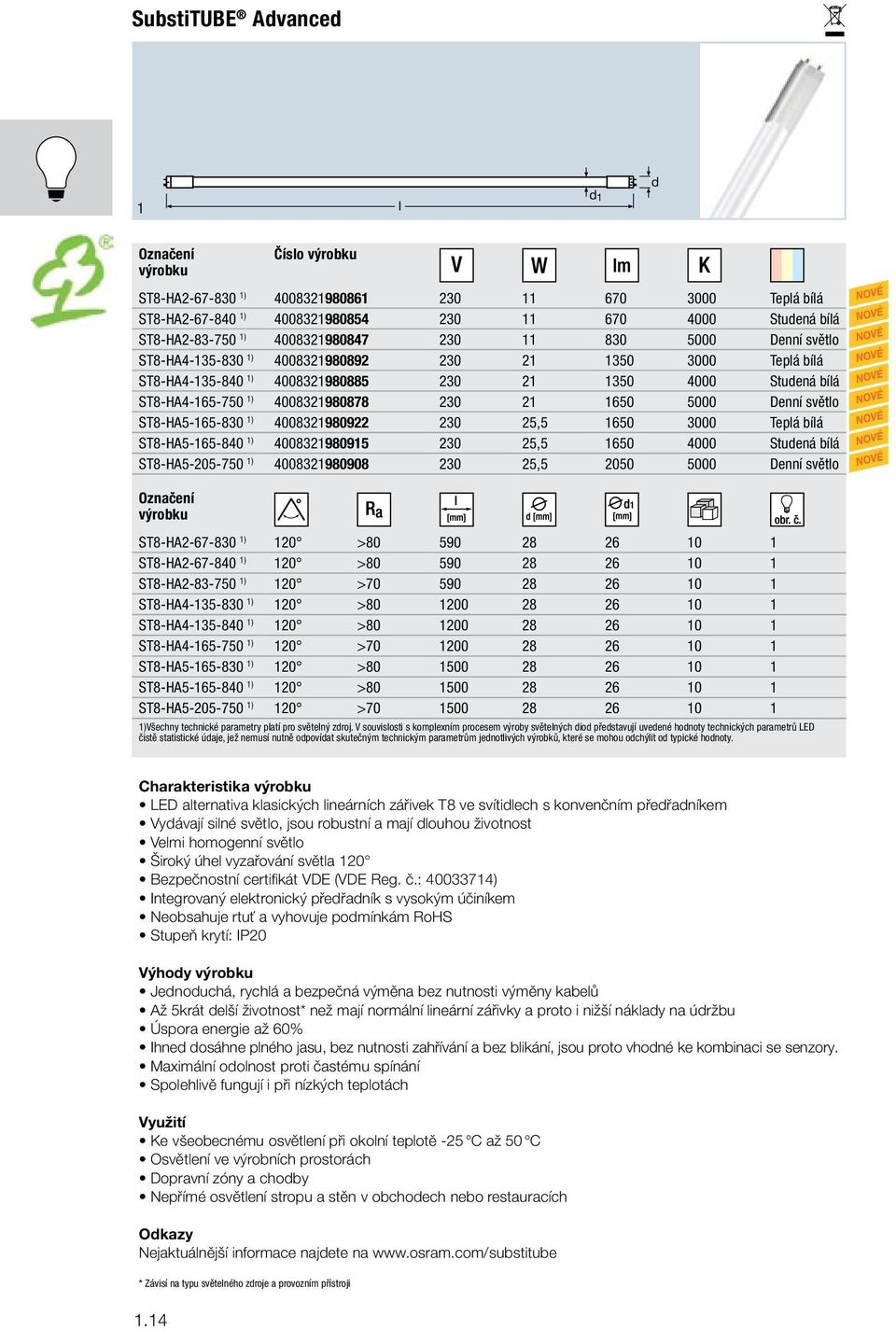 0 > 28 26 ST8-HA2-67-80 0 > 28 26 ST8-HA2-8-7 0 >70 28 26 ST8-HA--80 0 > 00 28 26 ST8-HA--80 0 > 00 28 26 ST8-HA-6-7 0 >70 00 28 26 ST8-HA-6-80 0 > 28 26 ST8-HA-6-80 0 > 28 26 ST8-HA-20-7 0 >70 28 26