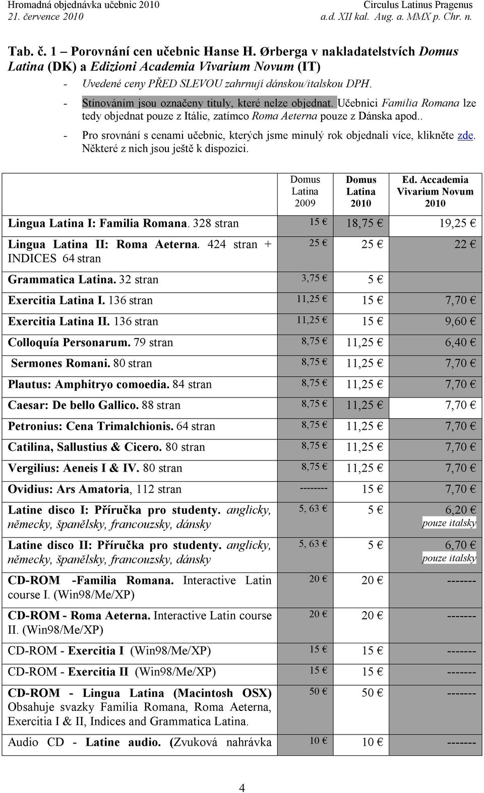 . - Pro srovnání s cenami učebnic, kterých jsme minulý rok objednali více, klikněte zde. Některé z nich jsou ještě k dispozici. Domus Latina 2009 Domus Latina 2010 Ed.