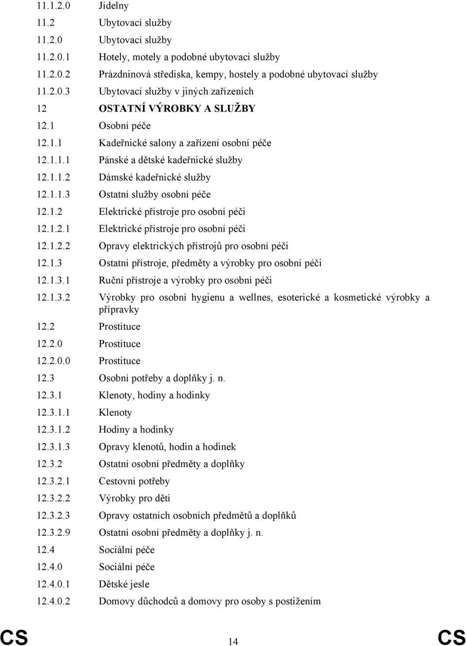 1.2.1 Elektrické přístroje pro osobní péči 12.1.2.2 Opravy elektrických přístrojů pro osobní péči 12.1.3 Ostatní přístroje, předměty a výrobky pro osobní péči 12.1.3.1 Ruční přístroje a výrobky pro osobní péči 12.