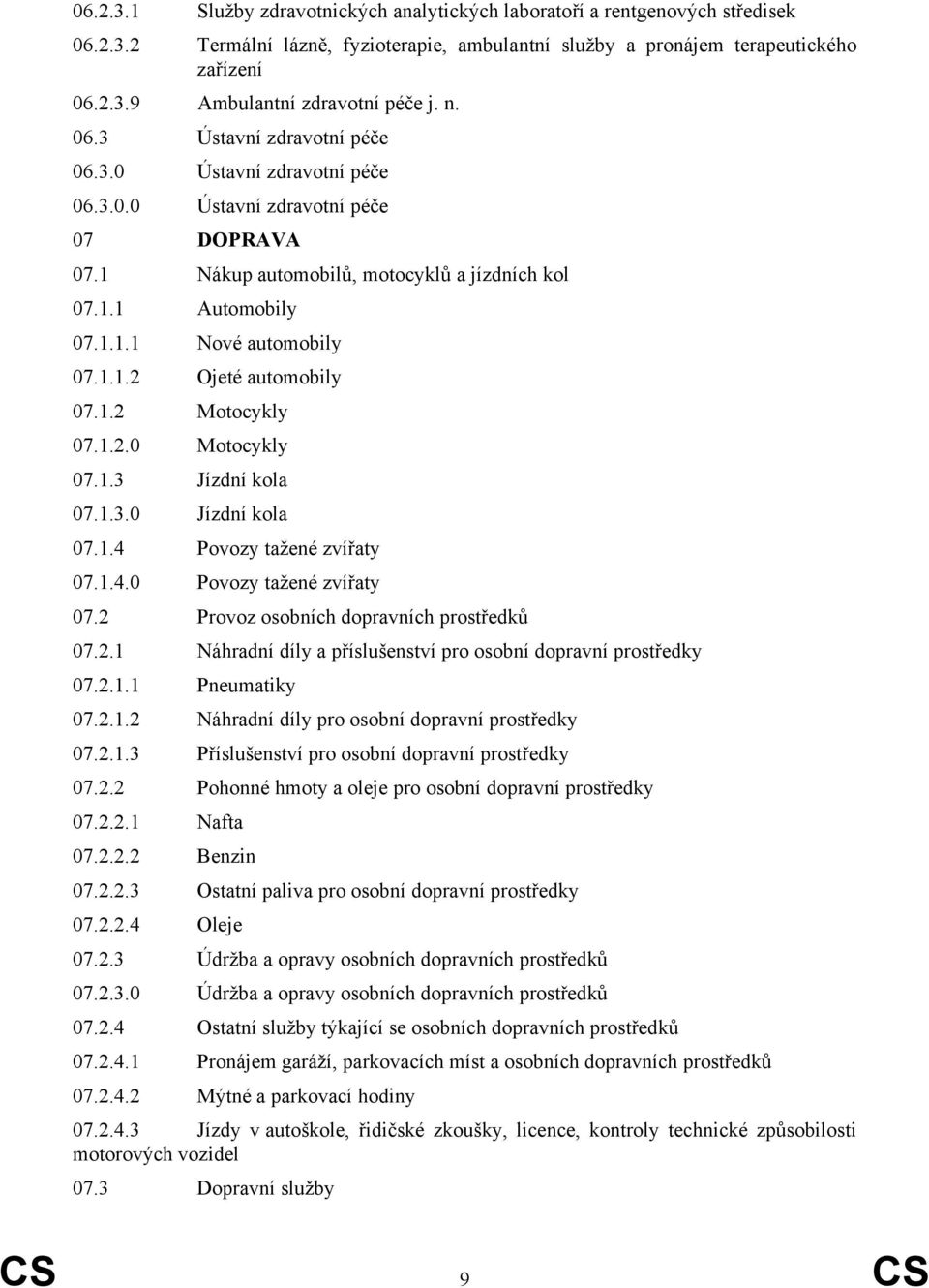1.2 Motocykly 07.1.2.0 Motocykly 07.1.3 Jízdní kola 07.1.3.0 Jízdní kola 07.1.4 Povozy tažené zvířaty 07.1.4.0 Povozy tažené zvířaty 07.2 Provoz osobních dopravních prostředků 07.2.1 Náhradní díly a příslušenství pro osobní dopravní prostředky 07.