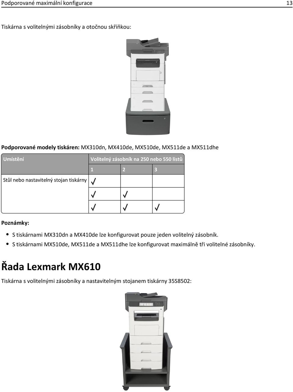 Poznámky: S tiskárnami MX310dn a MX410de lze konfigurovat pouze jeden volitelný zásobník.