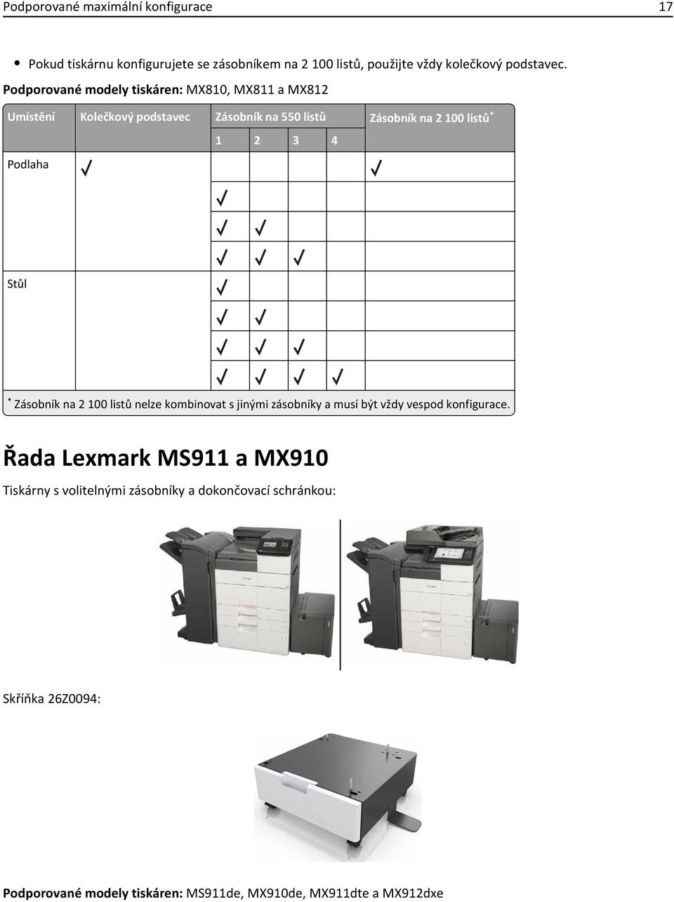 Podlaha Stůl * Zásobník na 2 100 listů nelze kombinovat s jinými zásobníky a musí být vždy vespod konfigurace.