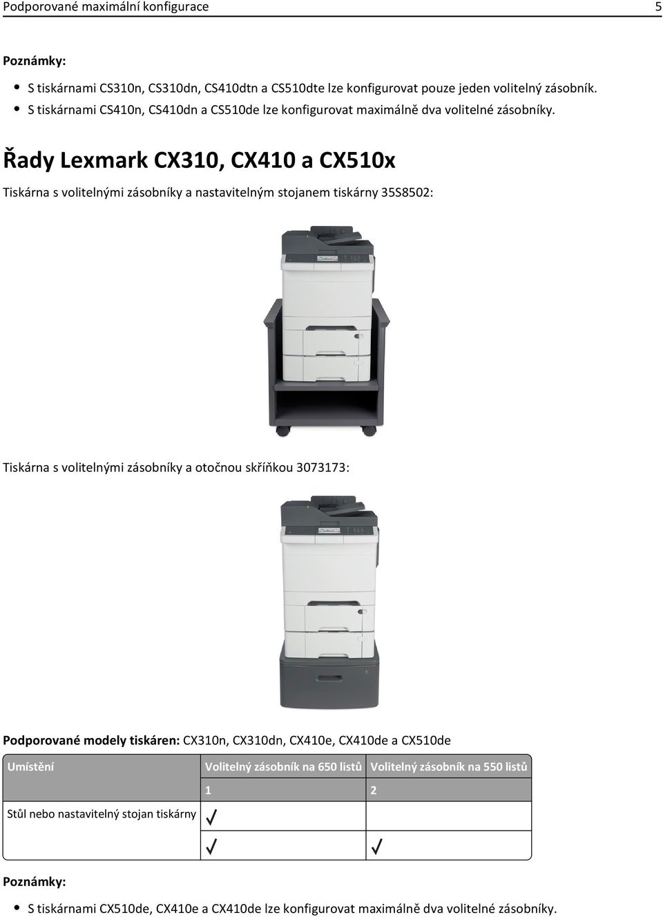 Řady Lexmark CX310, CX410 a CX510x Tiskárna s volitelnými zásobníky a nastavitelným stojanem tiskárny 35S8502: Tiskárna s volitelnými zásobníky a otočnou skříňkou 3073173: