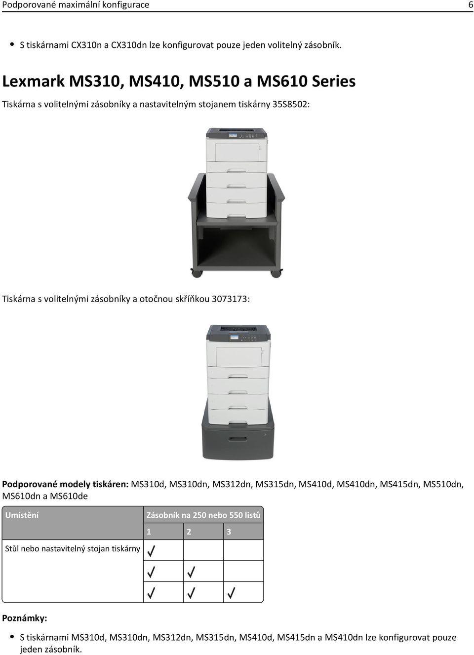 otočnou skříňkou 3073173: Podporované modely tiskáren: MS310d, MS310dn, MS312dn, MS315dn, MS410d, MS410dn, MS415dn, MS510dn, MS610dn a MS610de Umístění