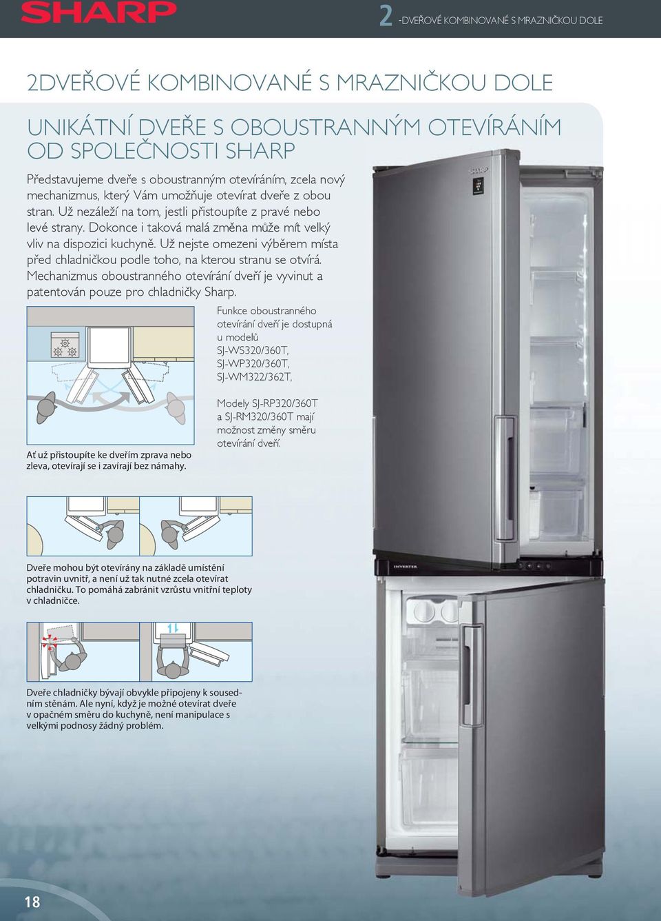 Už nejste omezeni výběrem místa před chladničkou podle toho, na kterou stranu se otvírá. Mechanizmus oboustranného otevírání dveří je vyvinut a patentován pouze pro chladničky Sharp.
