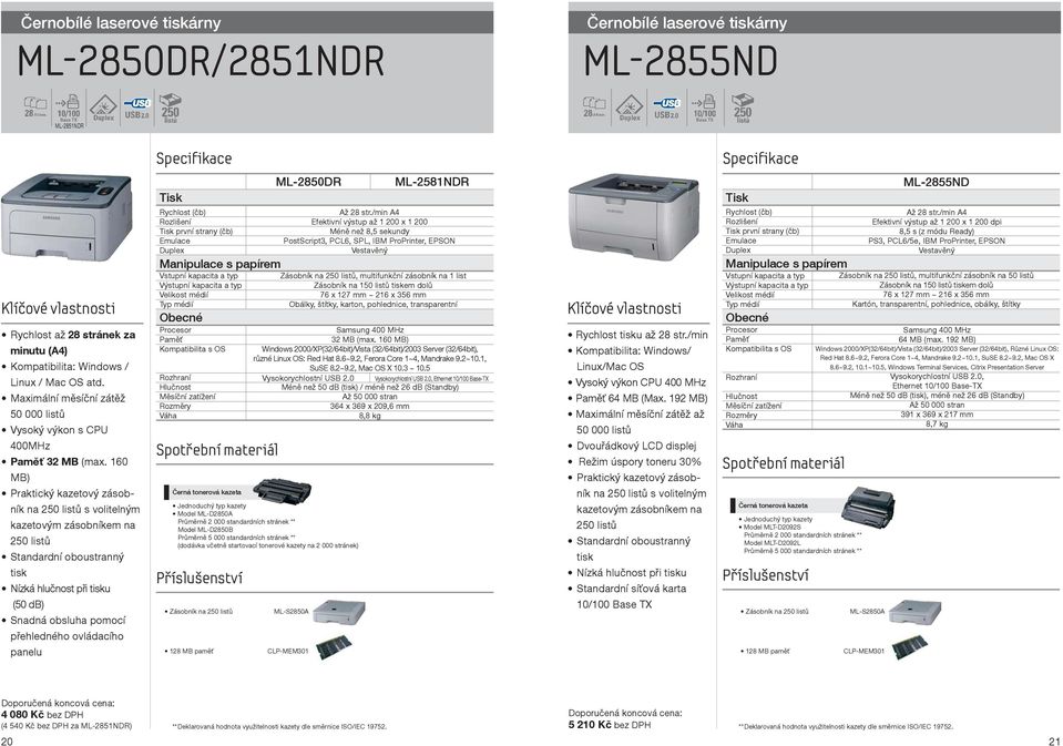 160 MB) Praktický kazetový zásobník na 250 listů s volitelným kazetovým zásobníkem na 250 listů Standardní oboustranný tisk Nízká hlučnost při tisku (50 db) Snadná obsluha pomocí přehledného