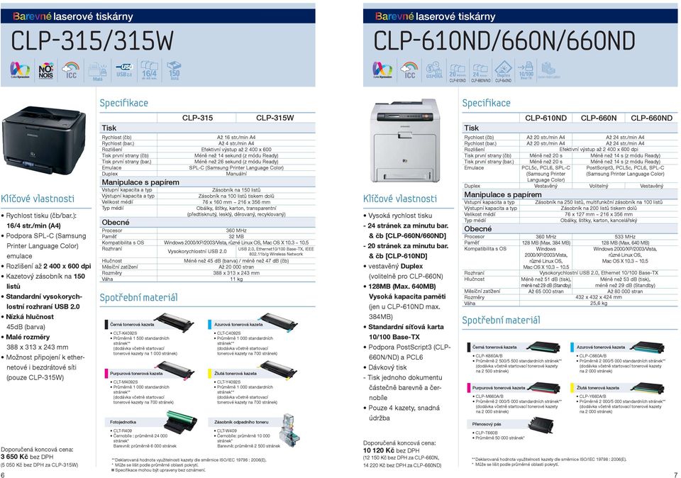 0 Nízká hlučnost 45dB (barva) Malé rozměry 388 x 313 x 243 mm Možnost připojení k ethernetové i bezdrátové síti (pouze CLP-315W) 3 650 Kč bez DPH (5 050 Kč bez DPH za CLP-315W) první strany (čb)