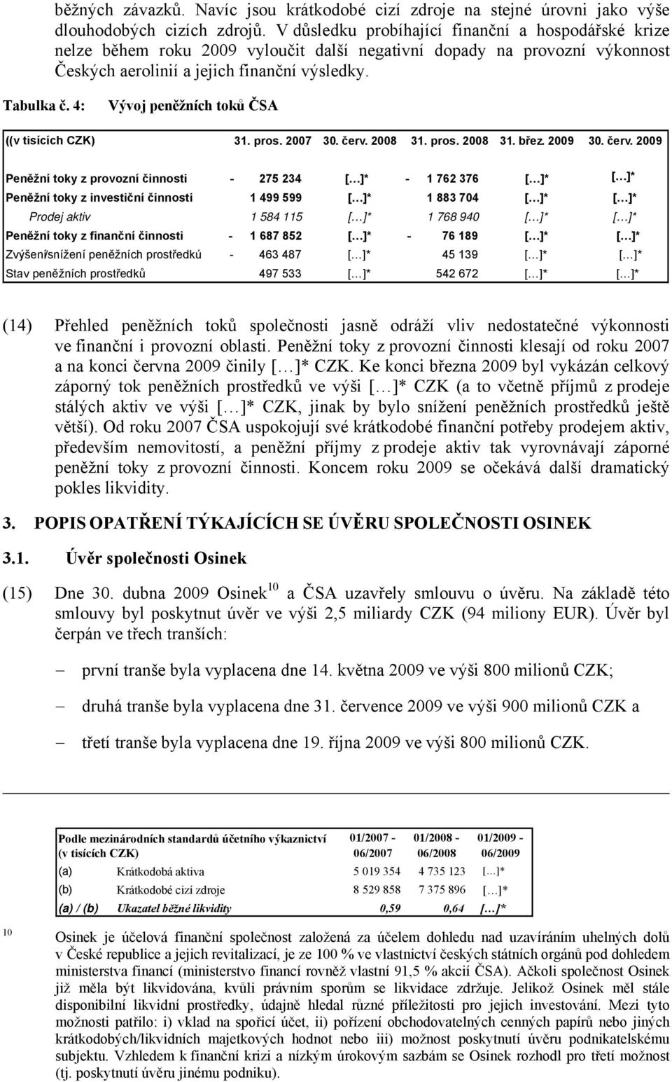 4: Vývoj peněžních toků ČSA ( (v tisících CZK) 31. pros. 2007 30. červ.