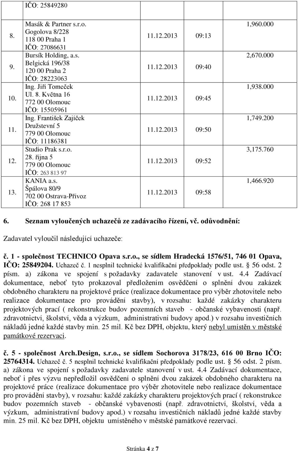 000 2,670.000 1,938.000 1,749.200 3,175.760 1,466.920 6. Seznam vyloučených uchazečů ze zadávacího řízení, vč. odůvodnění: Zadavatel vyloučil následující uchazeče: č. 1 - společnost TECHNICO Opava s.