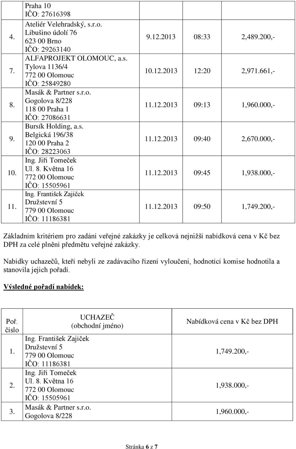 000,- 11.12.2013 09:45 1,938.000,- 11.12.2013 09:50 1,749.200,- Základním kritériem pro zadání veřejné zakázky je celková nejnižší nabídková cena v Kč bez DPH za celé plnění předmětu veřejné zakázky.