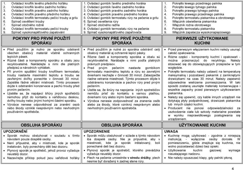 Spínač vysokonapěťového zapalování POKYNY PRO PRVNÍ POUŽITÍ SPORÁKU Před použitím je nutno ze sporáku odstranit všechen obalový materiál včetně ochranných lepících pásek.