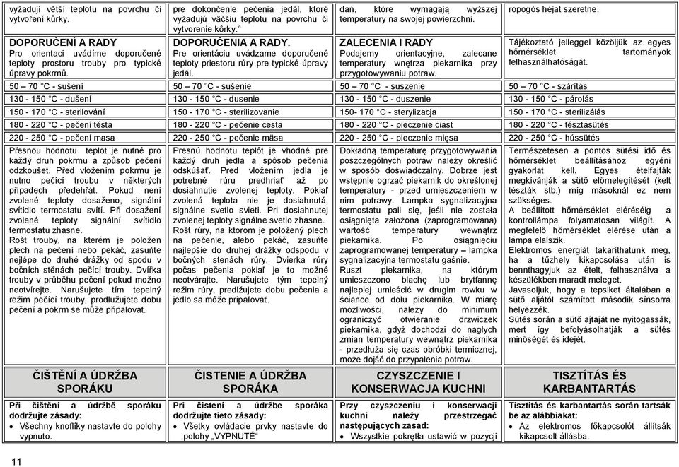 dań, które wymagają wyższej temperatury na swojej powierzchni. ZALECENIA I RADY Podajemy orientacyjne, zalecane temperatury wnętrza piekarnika przy przygotowywaniu potraw. ropogós héjat szeretne.