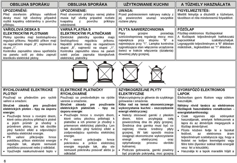 Kontrolka zapnutého stavu spotřebiče na panelu svítí po dobu zapnutí kterékoliv elektrické plotny.