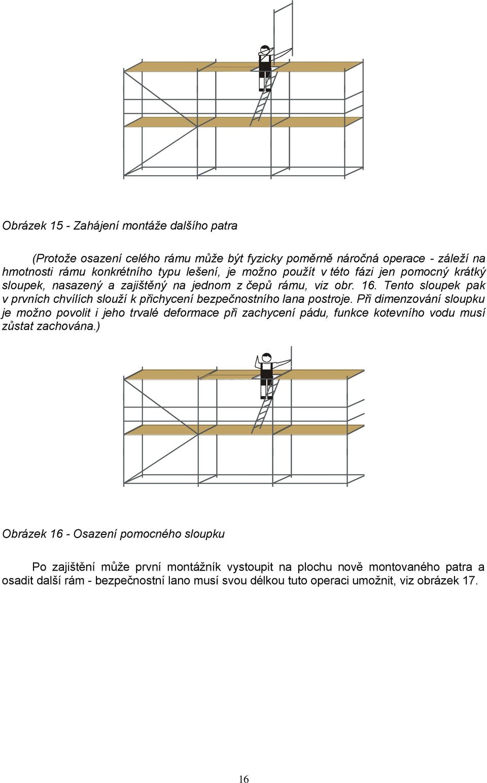 Tento sloupek pak v prvních chvílích slouží k přichycení bezpečnostního lana postroje.