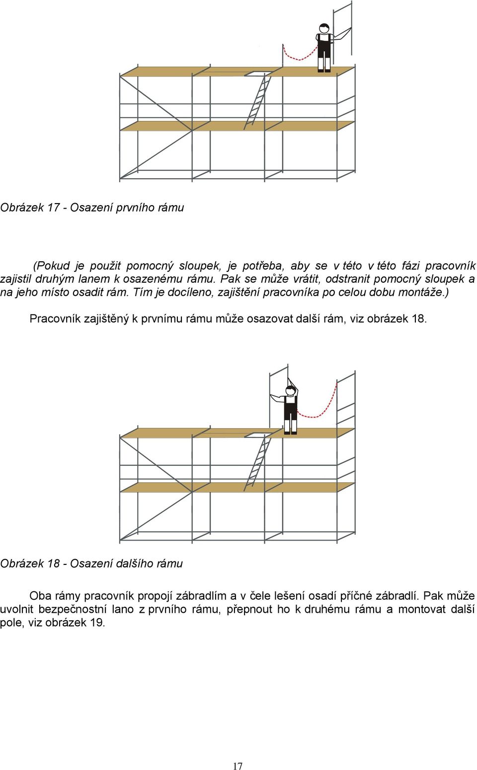 ) Pracovník zajištěný k prvnímu rámu může osazovat další rám, viz obrázek 18.