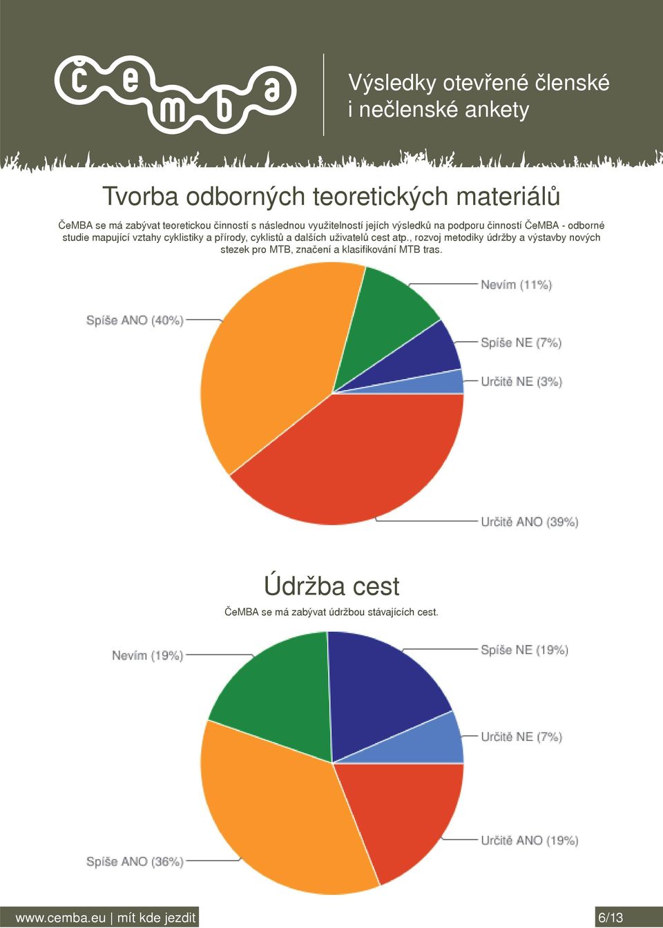 a přírody, cyklistů a dalších uživatelů cest atp.