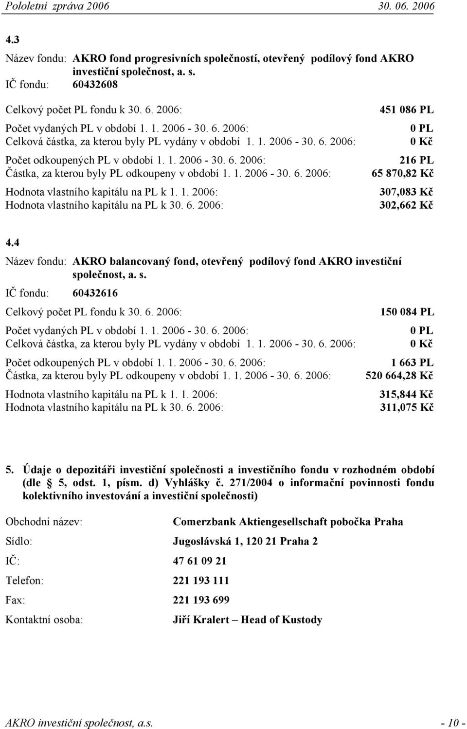 1. 2006: Hodnota vlastního kapitálu na PL k 30. 6. 2006: 451 086 PL 0 PL 0 Kč 216 PL 65 870,82 Kč 307,083 Kč 302,662 Kč 4.